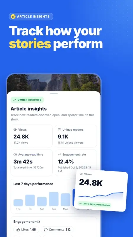 Tampilan NOWDOTS 4